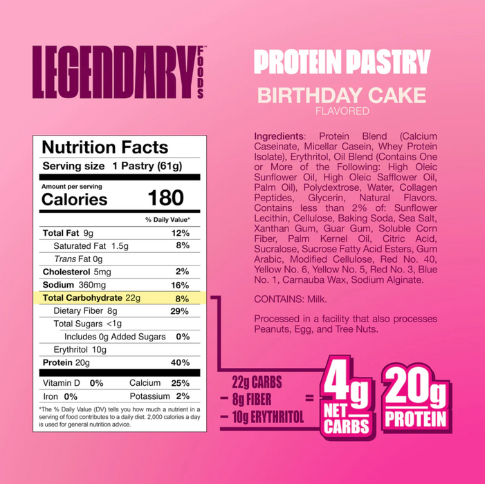 Legendary Foods Birthday Cake Protein Pastry